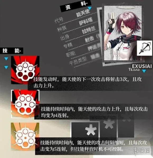 明日方舟人物介绍