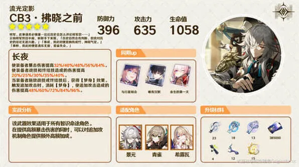 崩坏星穹铁道光锥