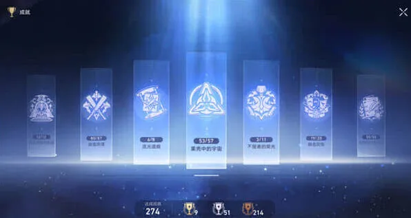 《崩坏星穹铁道》布达佩斯大饭店成就指南