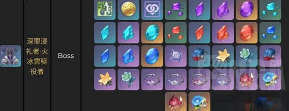 原神深罪浸礼者所掉材料介绍