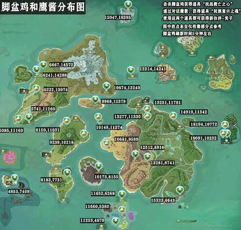 创造与魔法一览