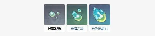 原神金流监督突破材料最全汇总