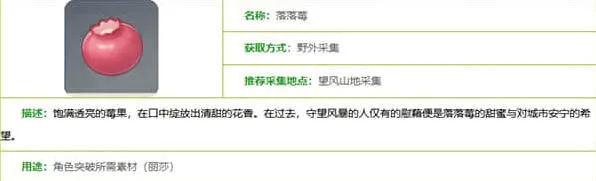 《世界之外》：落落莓采集点位详解