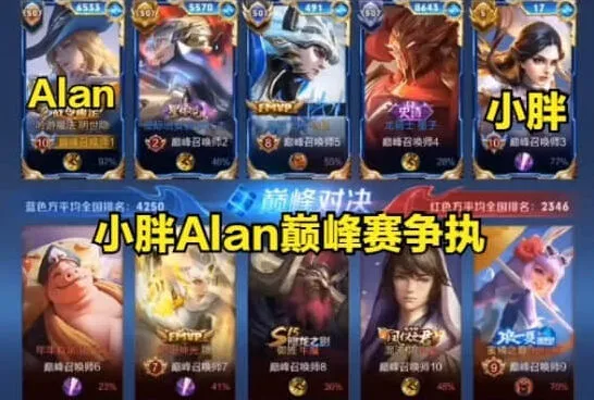 王者荣耀是什么意思