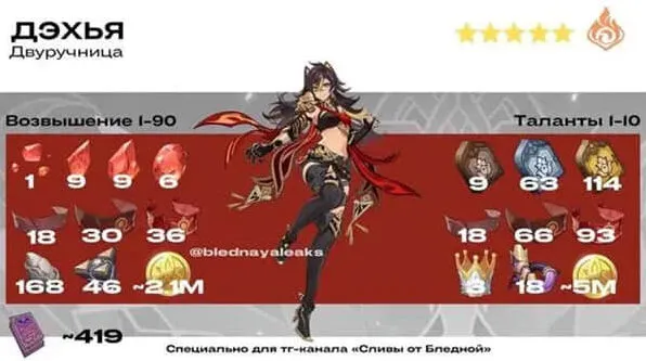 《原神》迪希雅圣遗物词条搭配进阶攻略