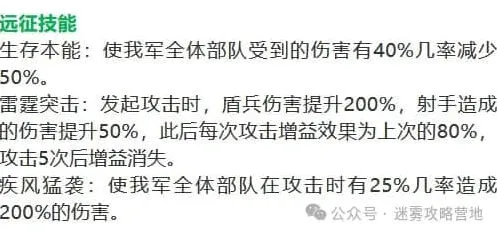 无尽冬日赫克托