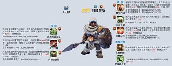 《无尽冬日》四代英雄强度全测评攻略