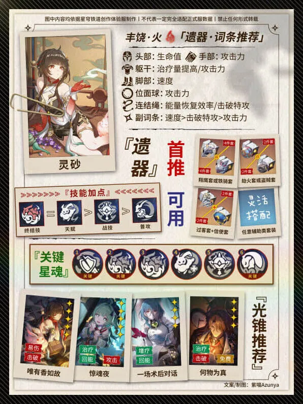 崩坏星穹铁道灵砂光锥遗器阵容搭配推荐