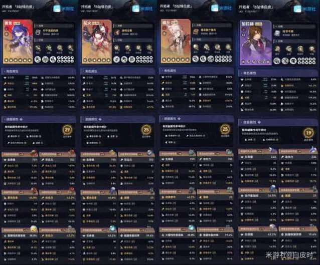 崩坏星穹铁道星穹