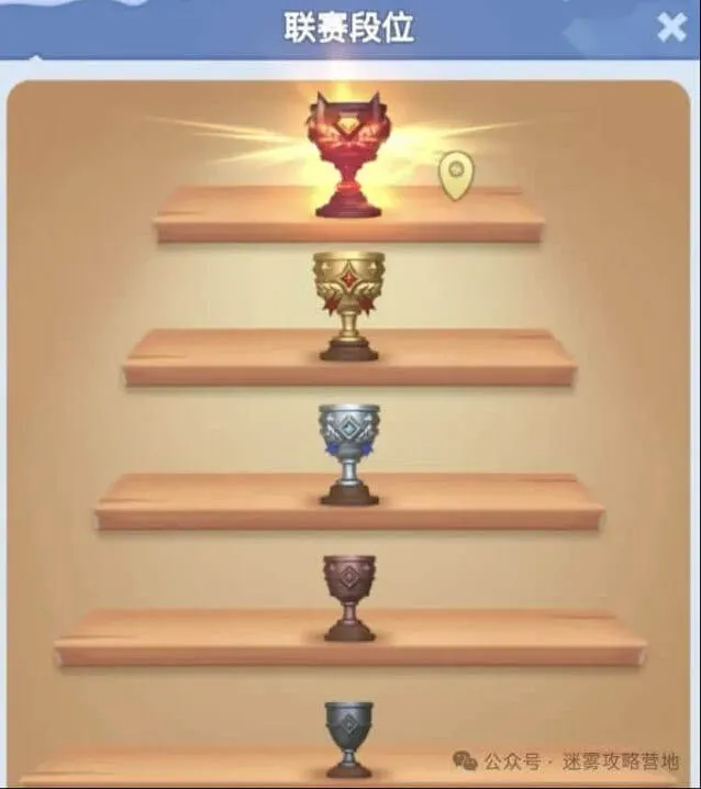 《无尽冬日》联盟总动员升段位攻略