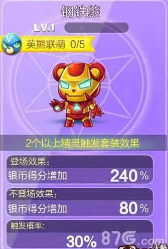 《天天酷跑》新精灵钢铁熊属性一览