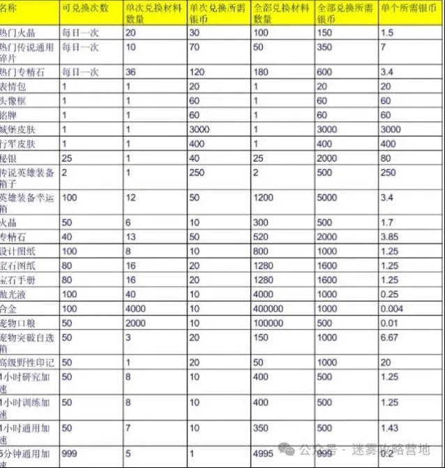 无尽冬日万圣节