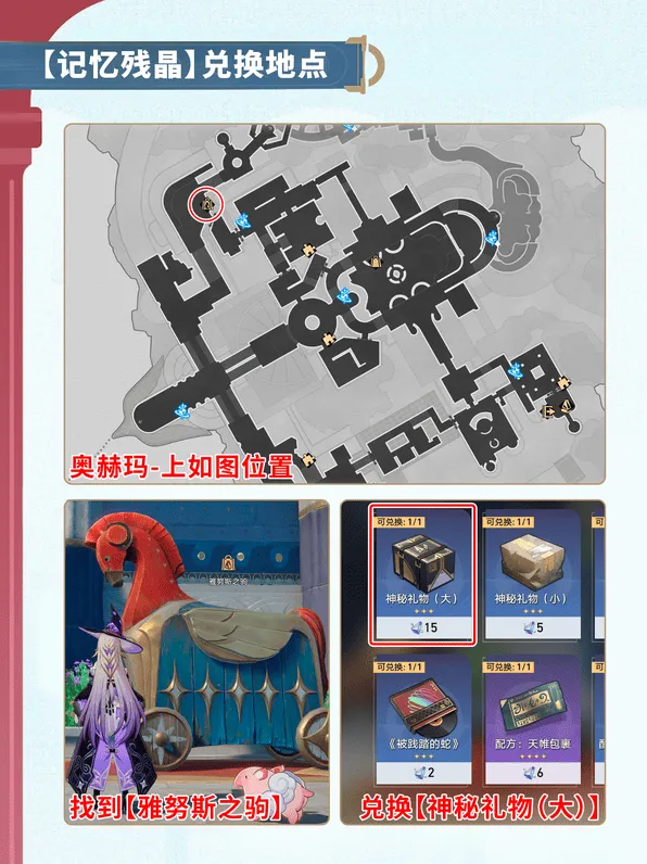 崩坏星穹铁道星穹