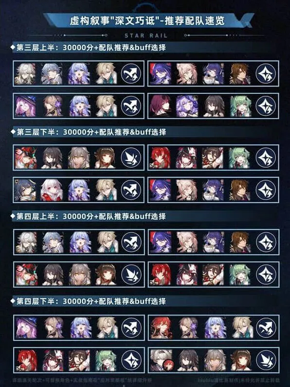 崩坏星穹铁道星穹