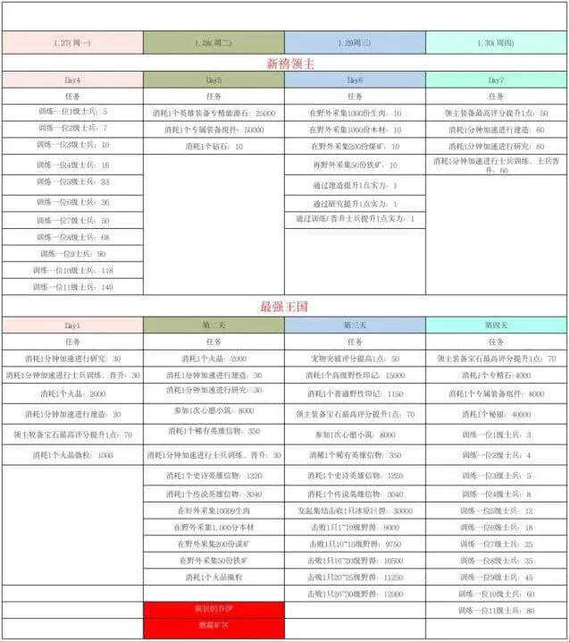 无尽冬日春节活动