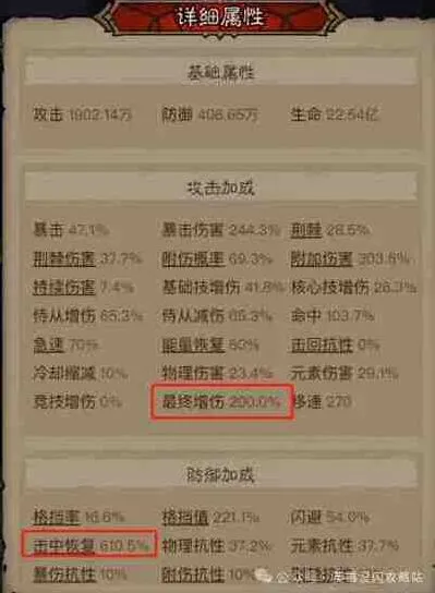 英雄没有闪回复