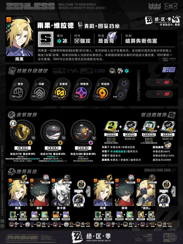 《绝区零》：雨果阵容推荐指南