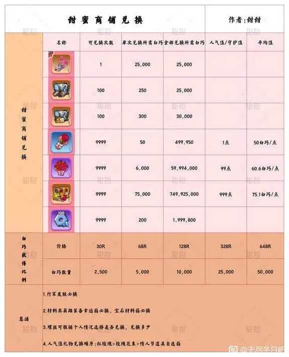 无尽冬日情人节活动