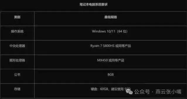 燕云十六声测试