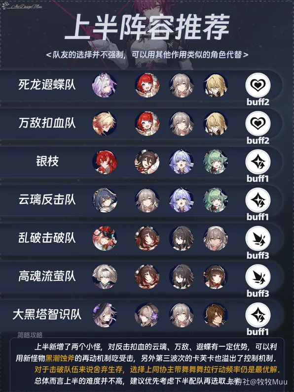 崩坏星穹铁道星穹