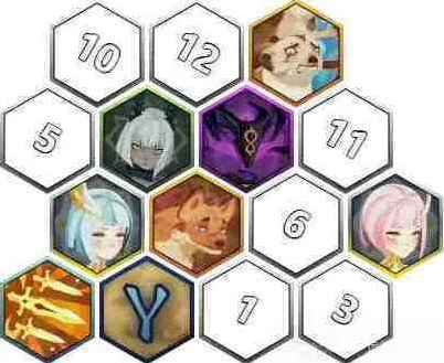 剑与远征启程首领连战猫妖狼王低保阵容详解