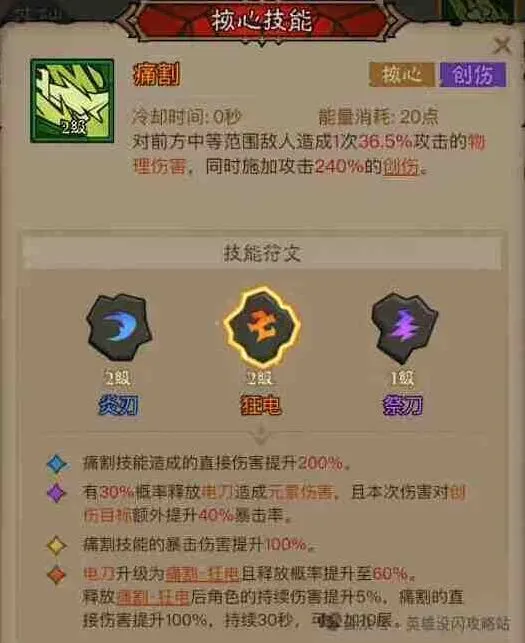 英雄没有闪狂电痛割流攻略分享