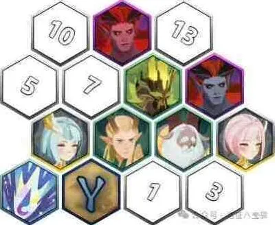 剑与远征启程无尽斗场雪女阵容教程