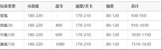 向僵尸开炮盗墓笔记