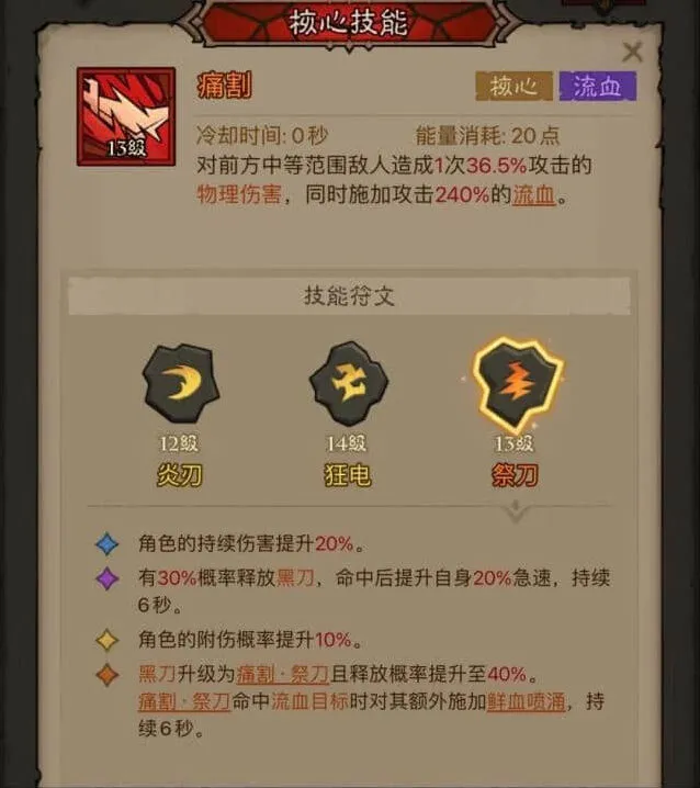 英雄没有闪英雄