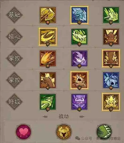 英雄没有闪流雷