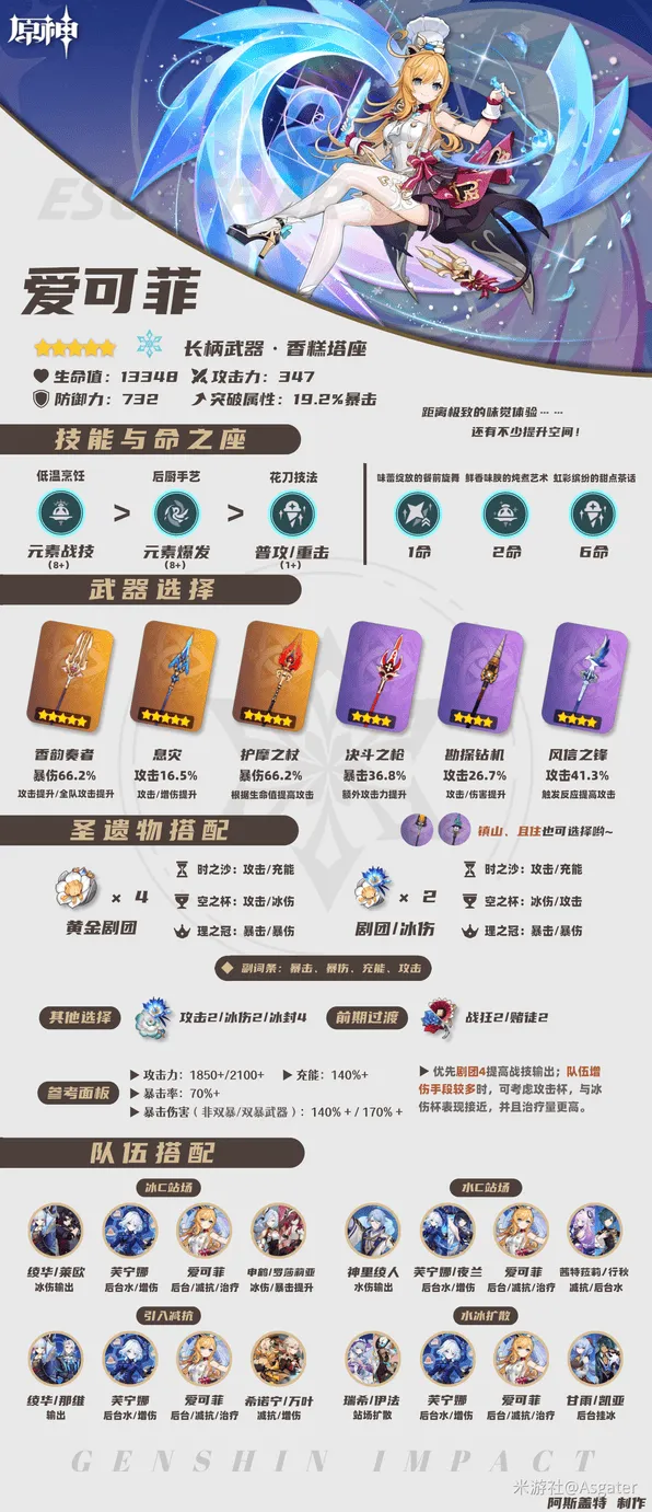 《原神》：爱可菲武器圣遗物词条推荐玩法