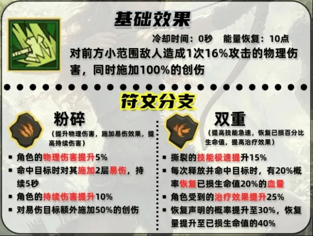 英雄没有闪撕裂技能搭配玩法详解