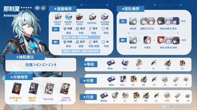 崩坏星穹铁道那刻夏全教程