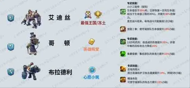 无尽冬日攻略大全