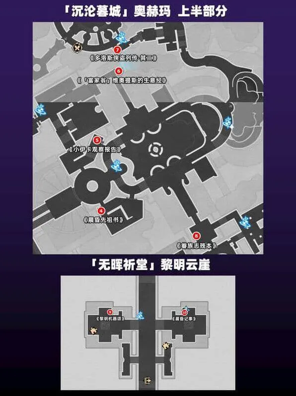 崩坏星穹铁道隐藏成就