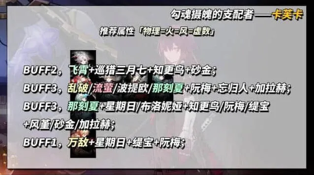 崩坏星穹铁道支配