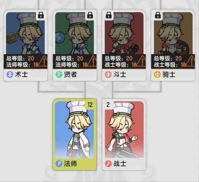 《杖剑传说》：开局选战士还是法师详细攻略