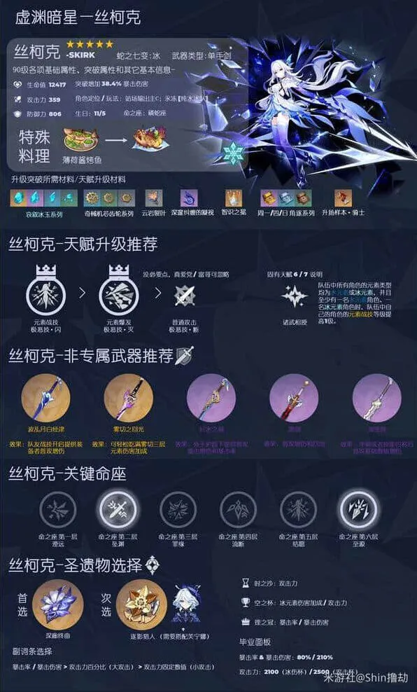 《原神》丝柯克抽取建议技巧分享