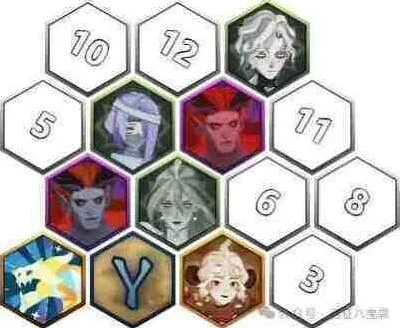 《剑与远征启程》瘴孢之菌世界boss阵容推荐指南