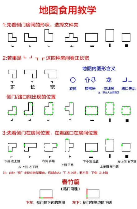 超自然行动组图片