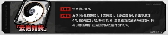 绝区零2.0新驱动盘强度分析攻略指南