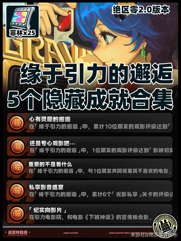 《绝区零》缘于引力的邂逅活动成就指南