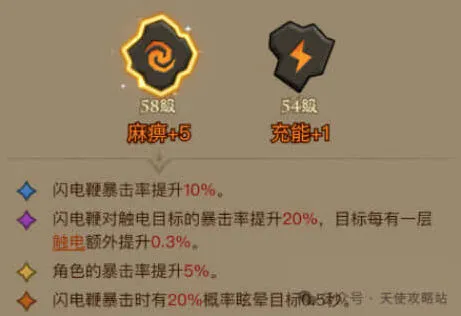 英雄没有闪幻影