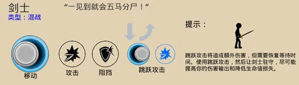 火柴人战争兵种