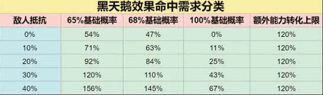 崩坏星穹铁道铁道