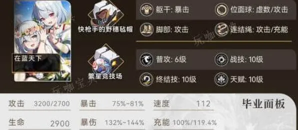 崩坏星穹铁道毕业