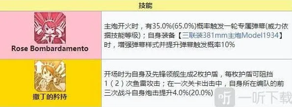 碧蓝航线强度