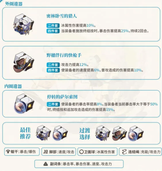 崩坏星穹铁道米沙