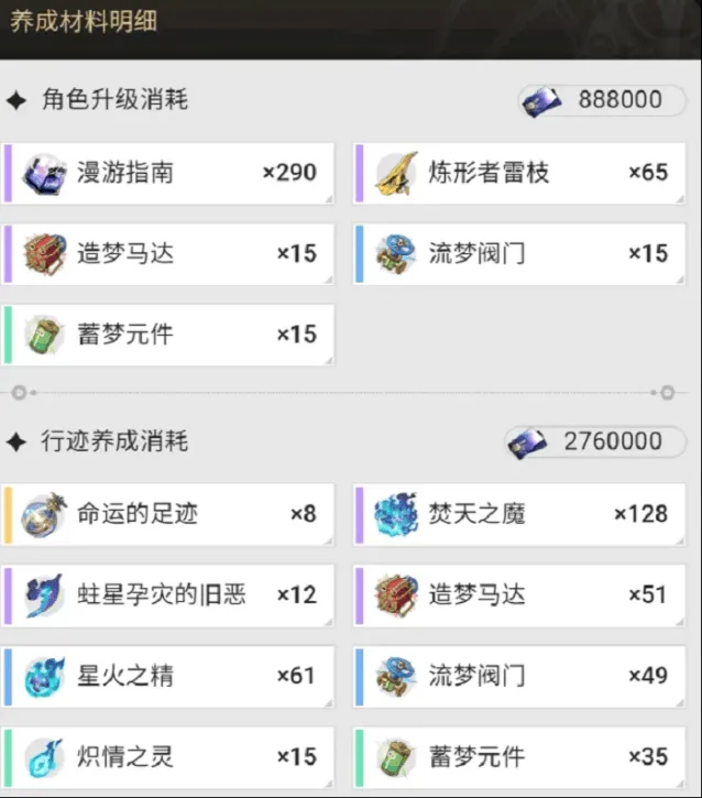 崩坏星穹铁道黄泉培养材料清单