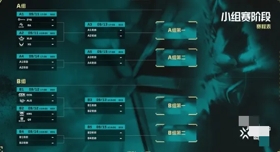 无畏契约中国区